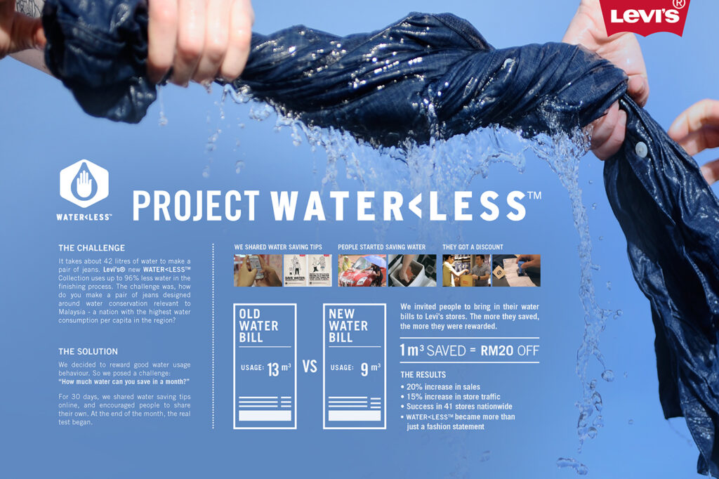 Dự án "Water less" của Levi's hướng đến thời trang bền vững