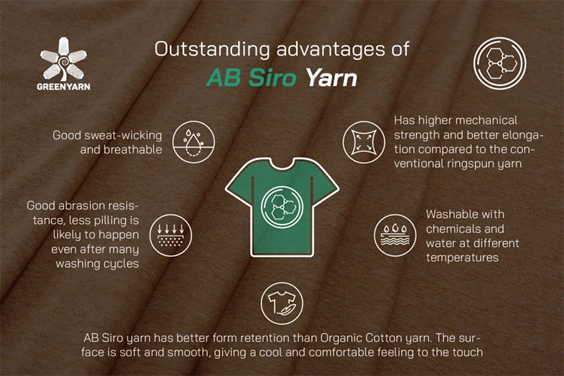 advantages AB SIRO yarn fabric