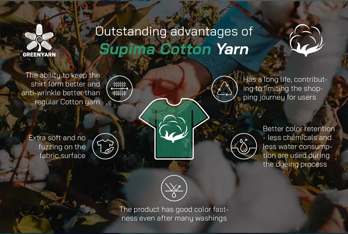 advantages of supima cotton yarn Bao Lan
